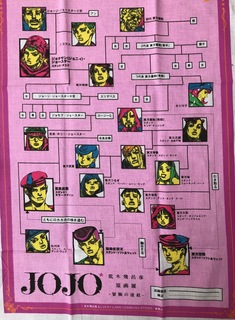 荒木飛呂彦原画展　JOJO ―冒険の波紋―家系図手ぬぐい m68934011489_1.jpg?1726887661